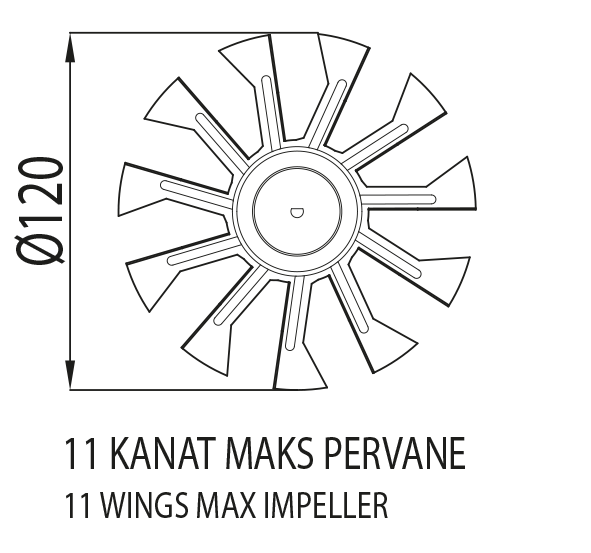 Elektromotor 11 kanat maks pervane