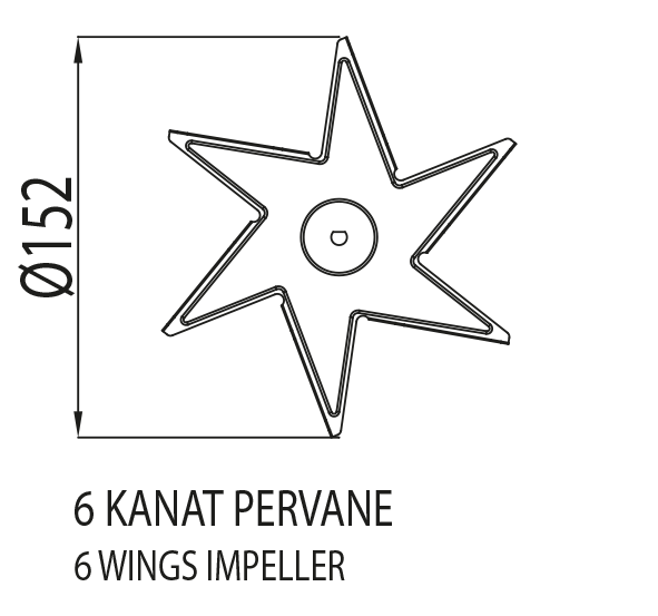 Elektromotor 6 kanat pervane