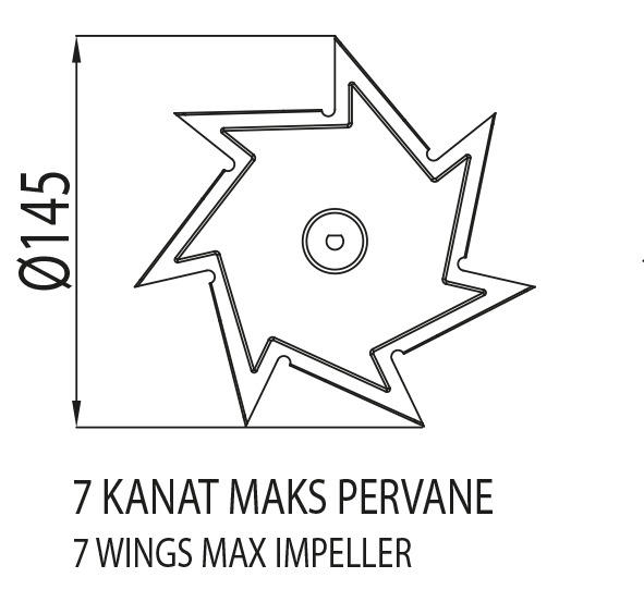 Elektromotor 7 kanat maks pervane