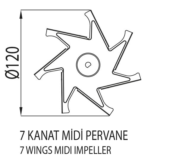 Elektromotor 7 kanat midi pervane